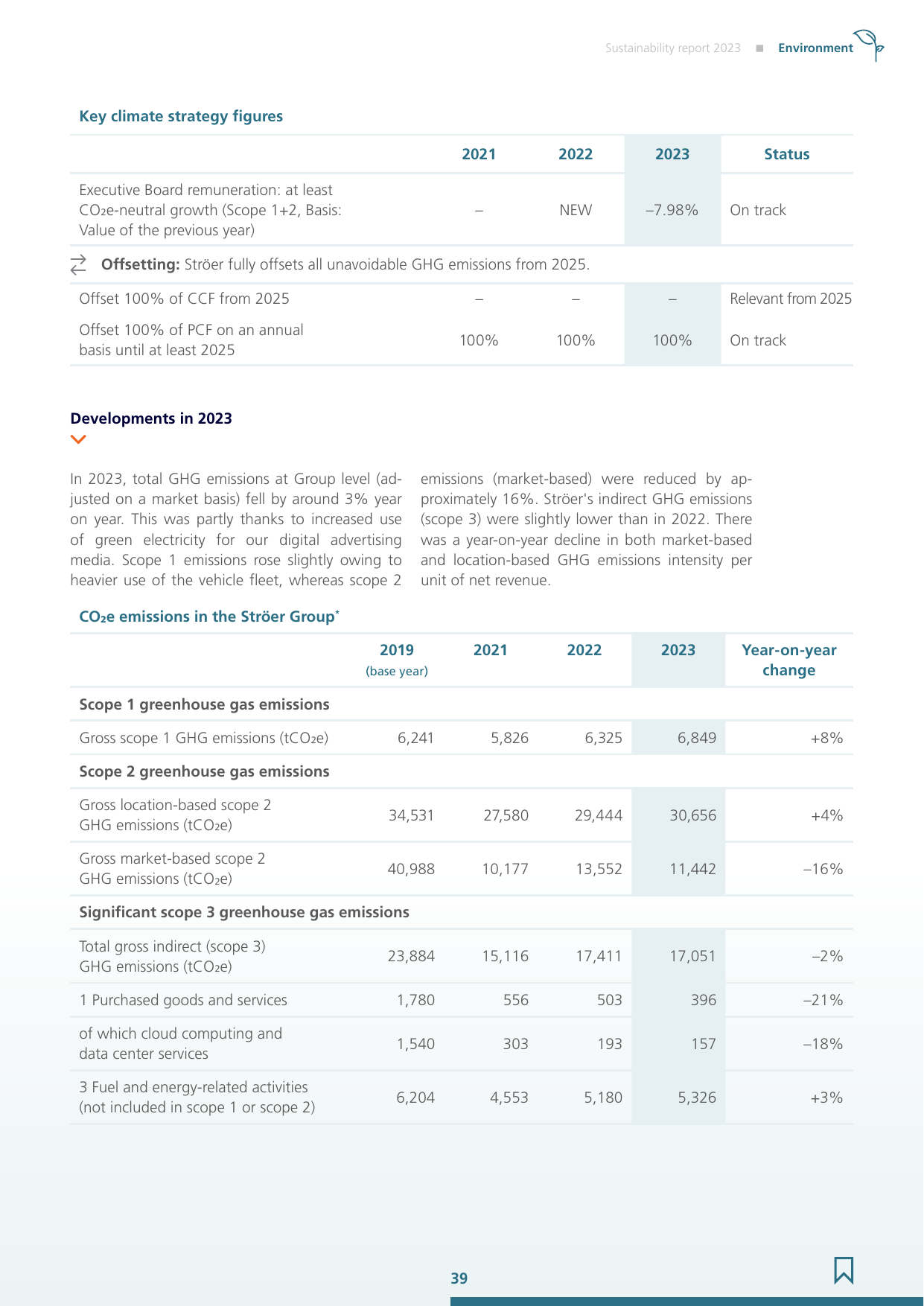 Emissions data extracted from page 39