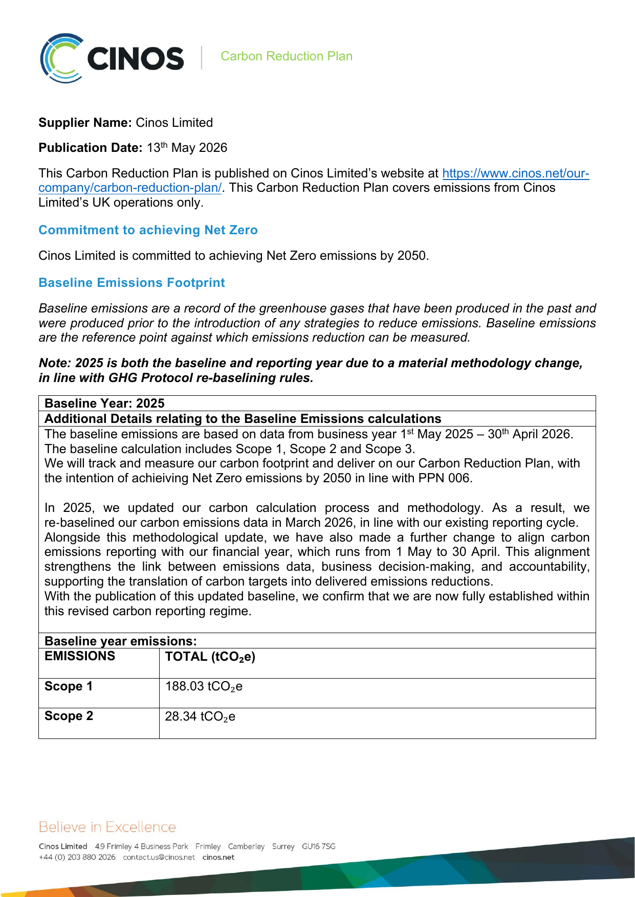 Emissions data extracted from page 1