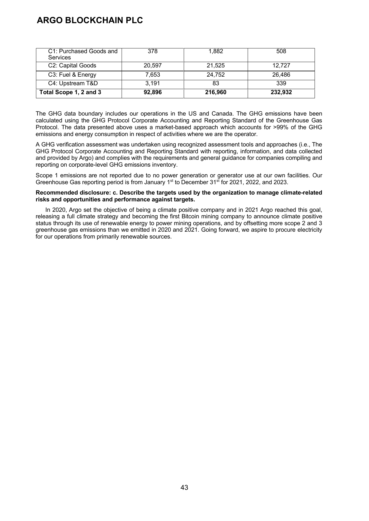 Emissions data extracted from page 43