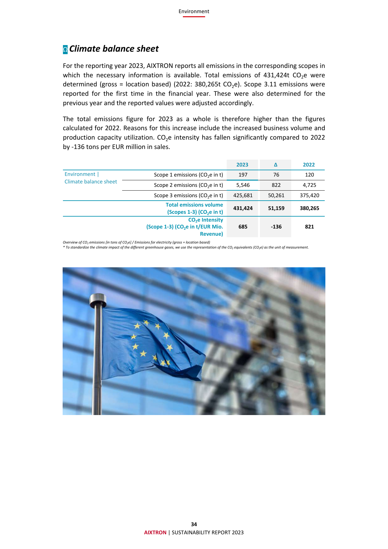 Emissions data extracted from page 34