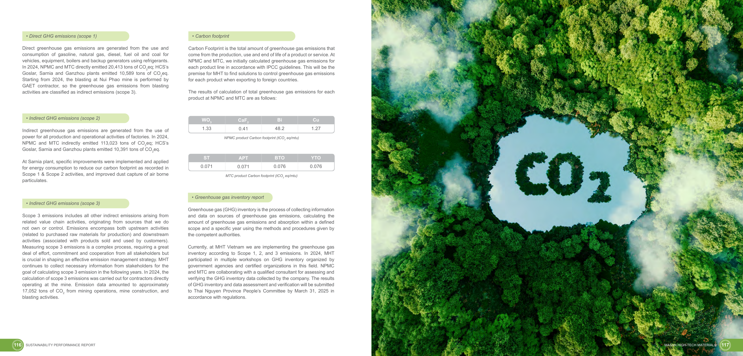 Emissions data extracted from page 59