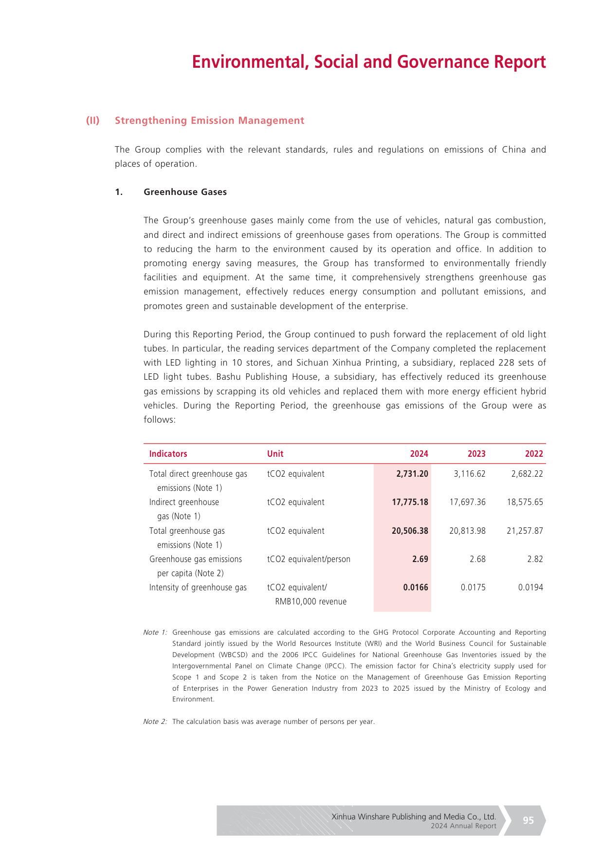 Emissions data extracted from page 96