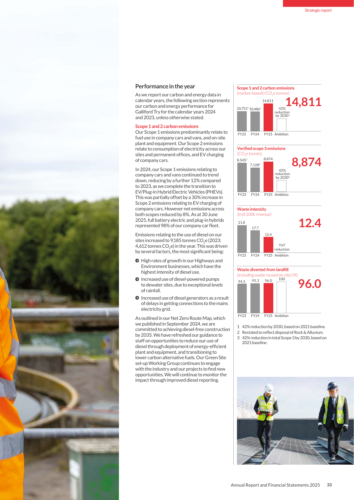 Emissions data extracted from page 35