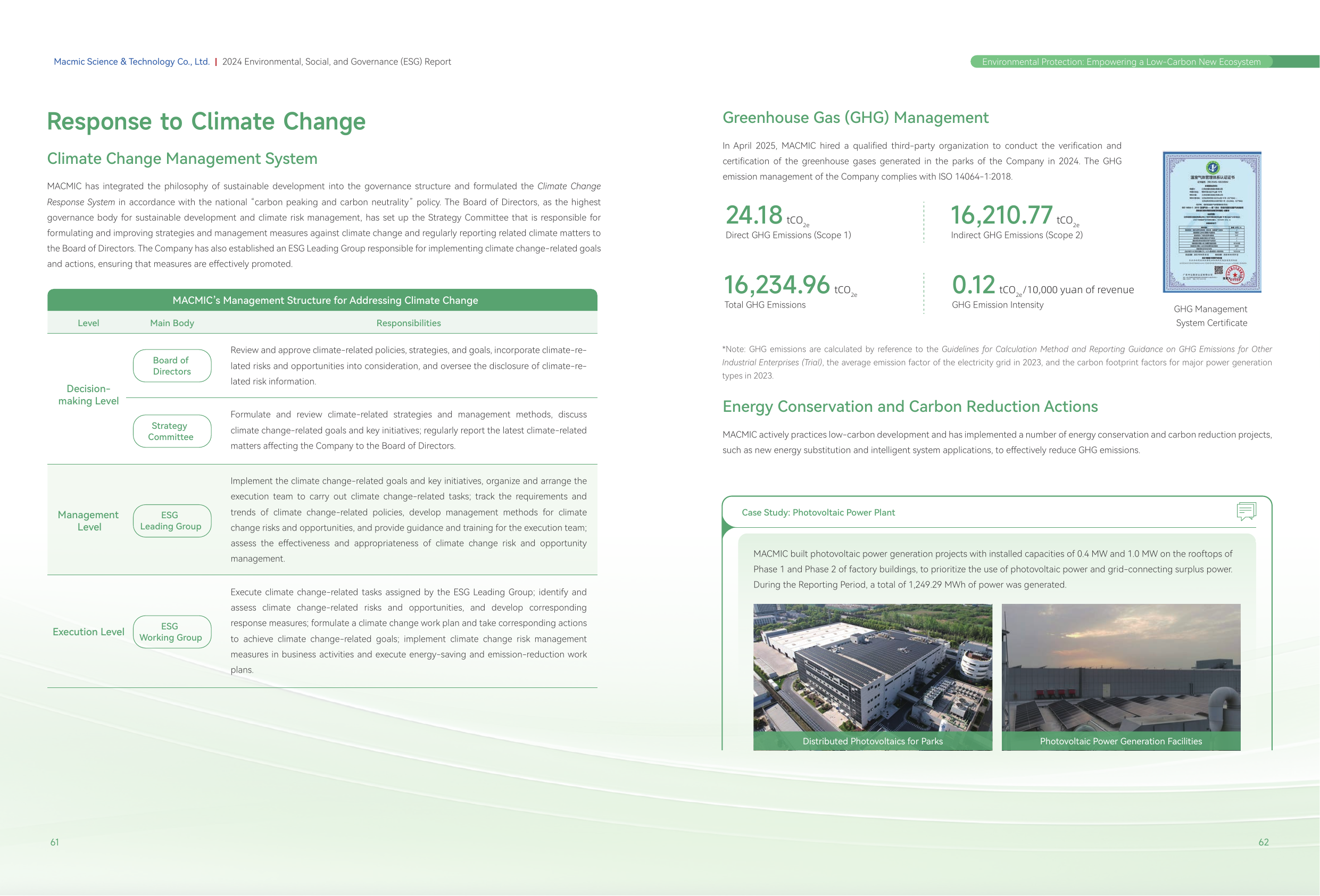 Emissions data extracted from page 33