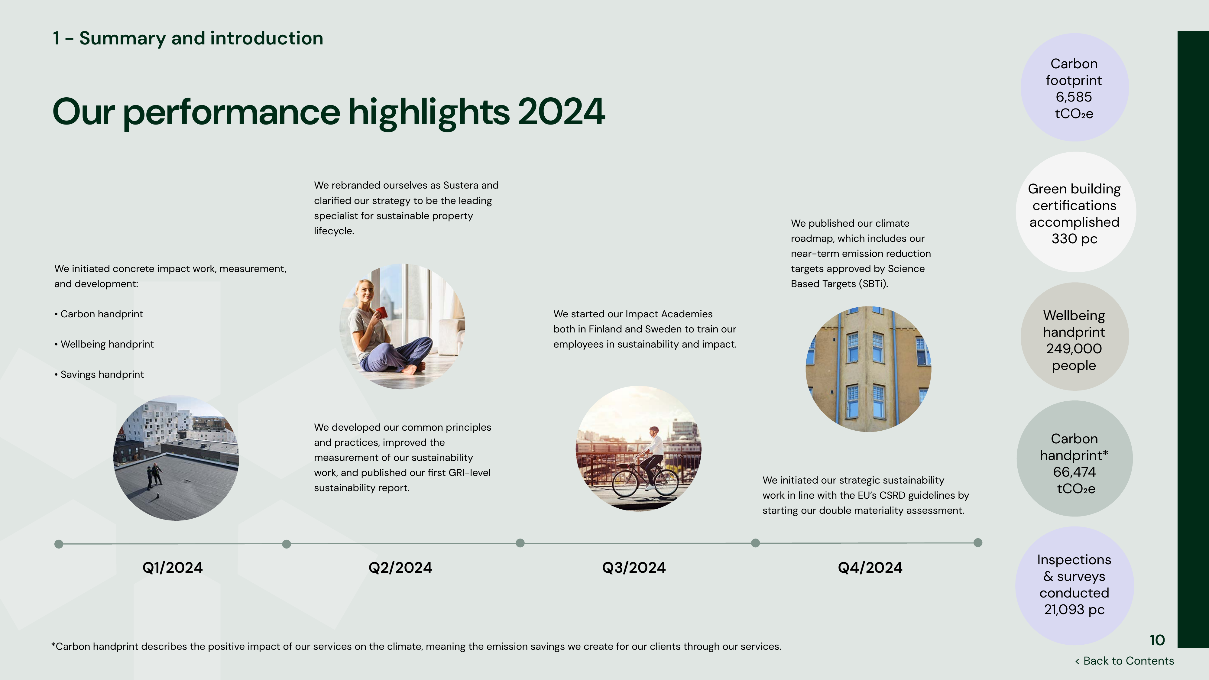 Emissions data extracted from page 10