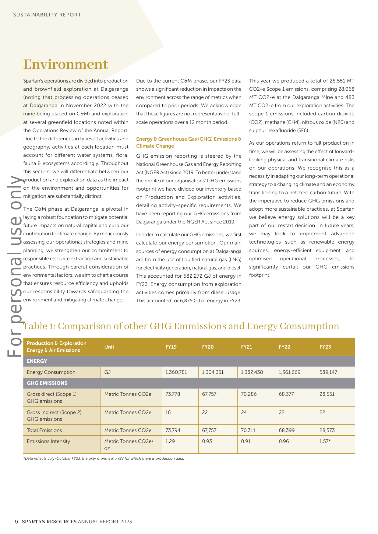 Emissions data extracted from page 12