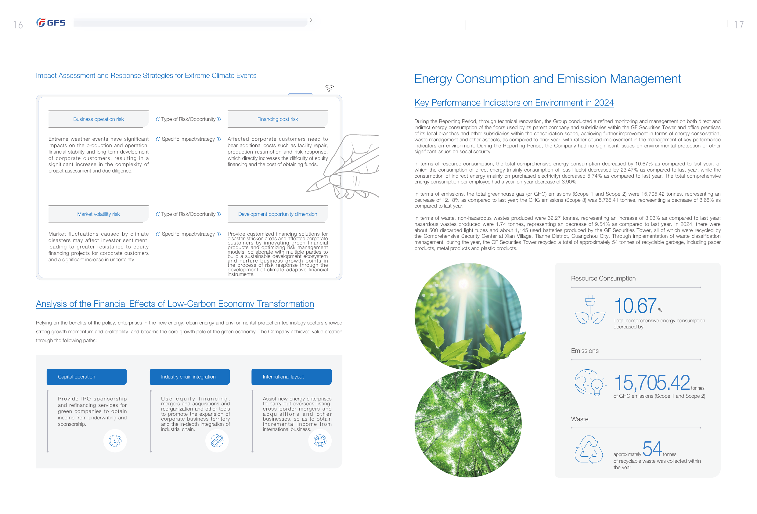 Emissions data extracted from page 10