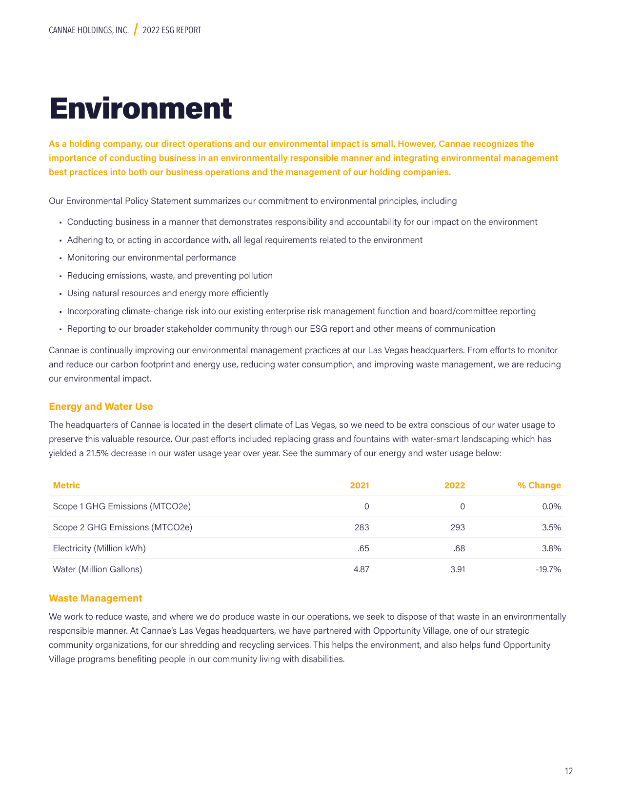 Emissions data extracted from page 13