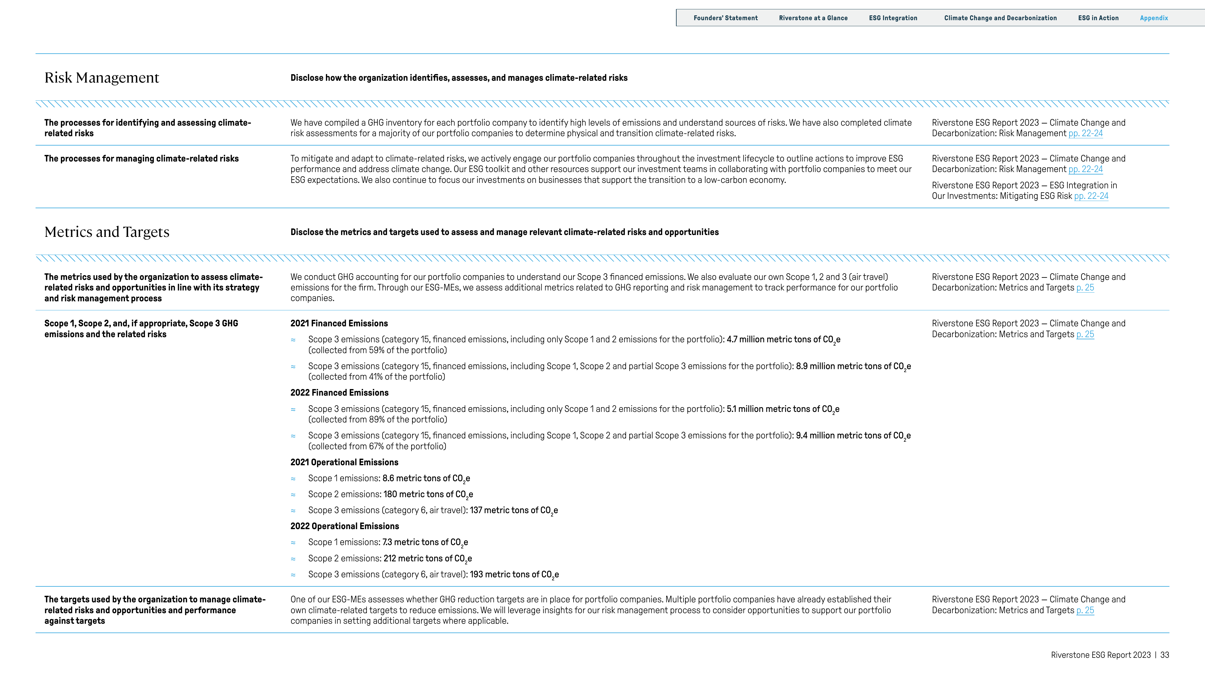 Emissions data extracted from page 33