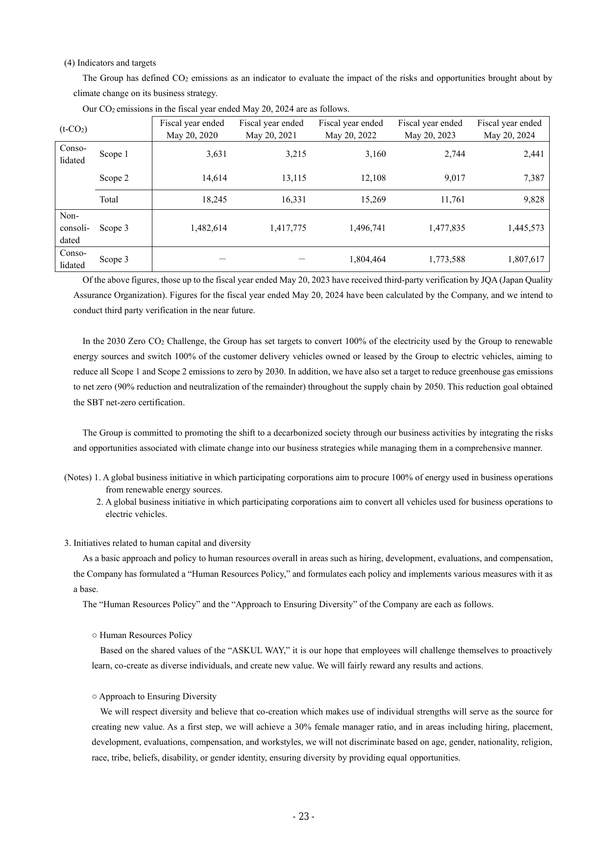 Emissions data extracted from page 26
