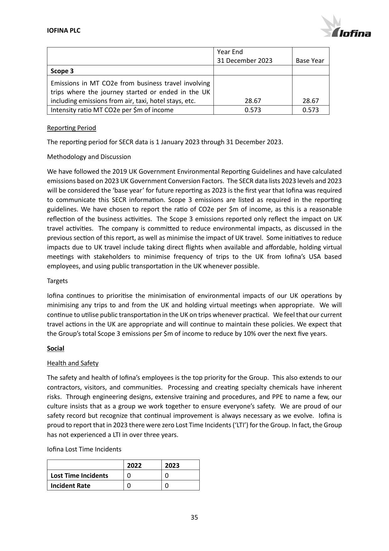 Emissions data extracted from page 35