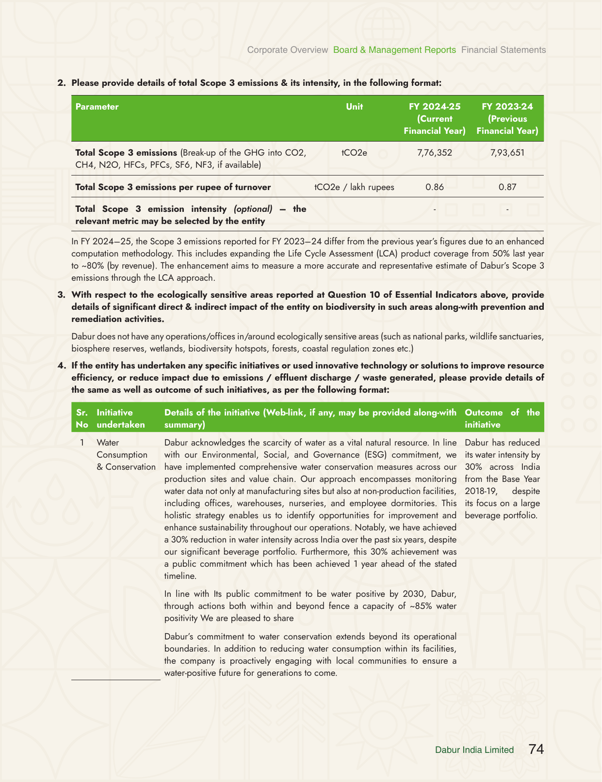 Emissions data extracted from page 74