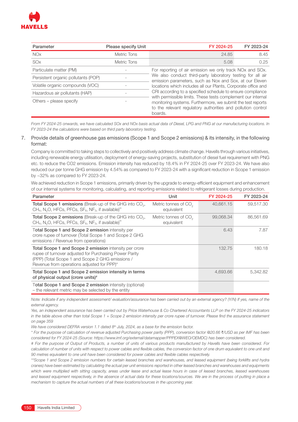 Emissions data extracted from page 152