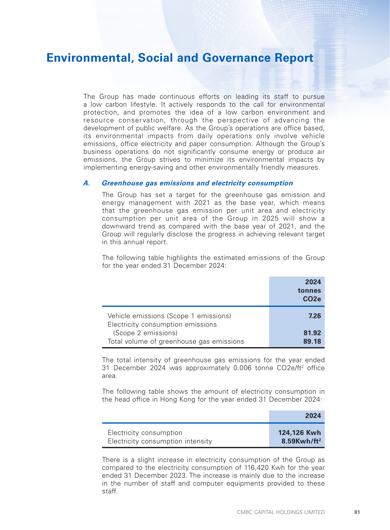 Emissions data extracted from page 82