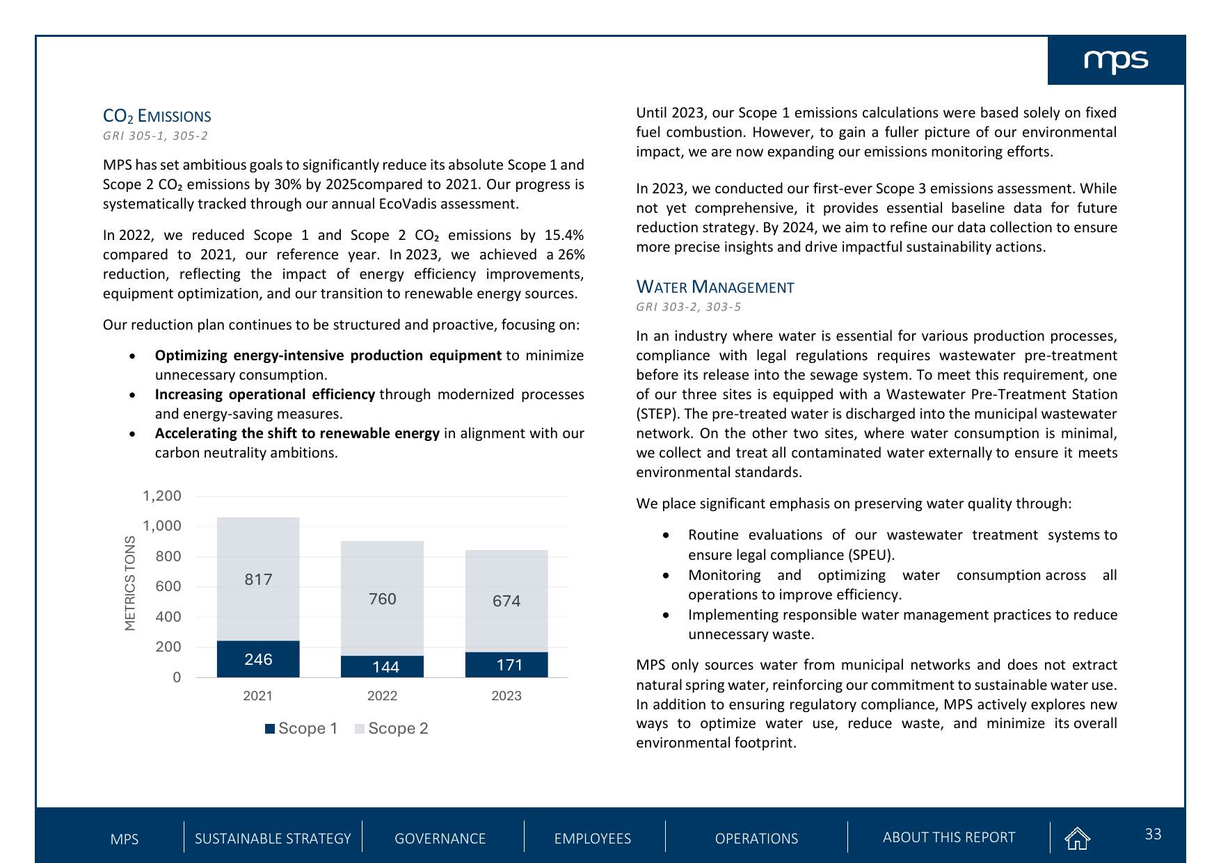 Emissions data extracted from page 34