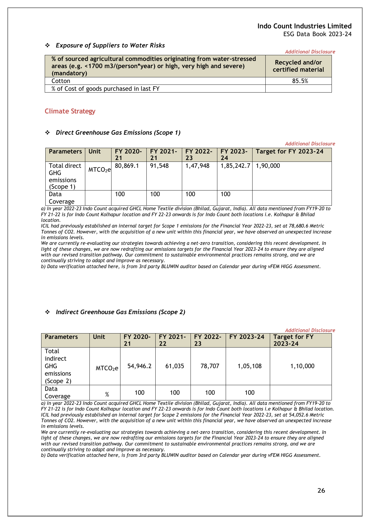 Emissions data extracted from page 26