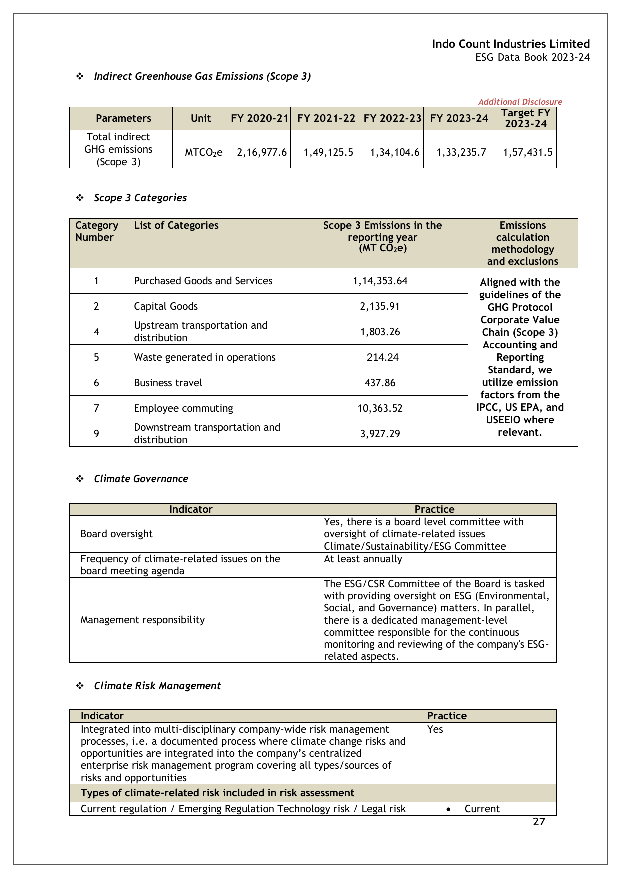Emissions data extracted from page 27