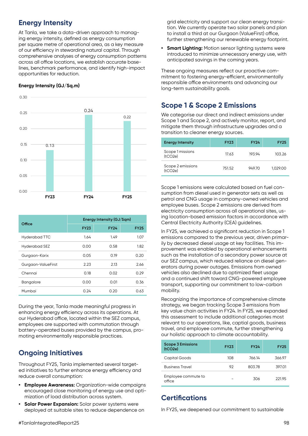 Emissions data extracted from page 78