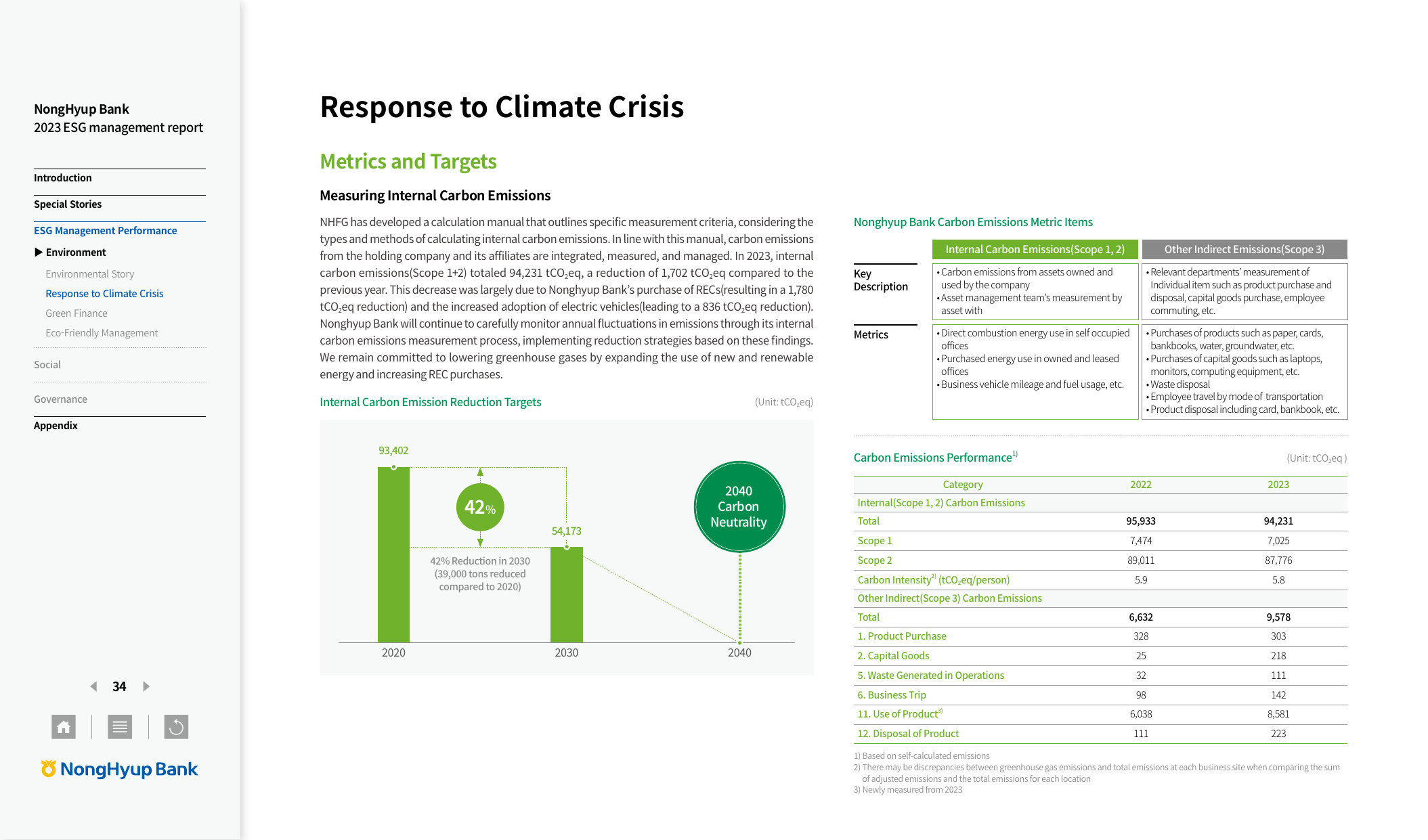 Emissions data extracted from page 34