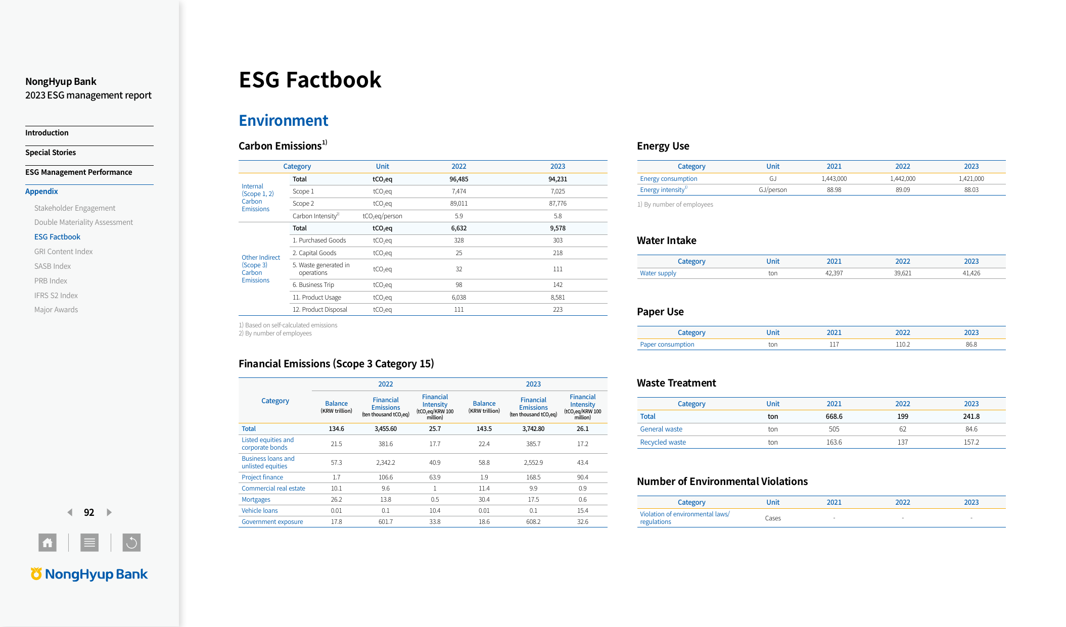 Emissions data extracted from page 92