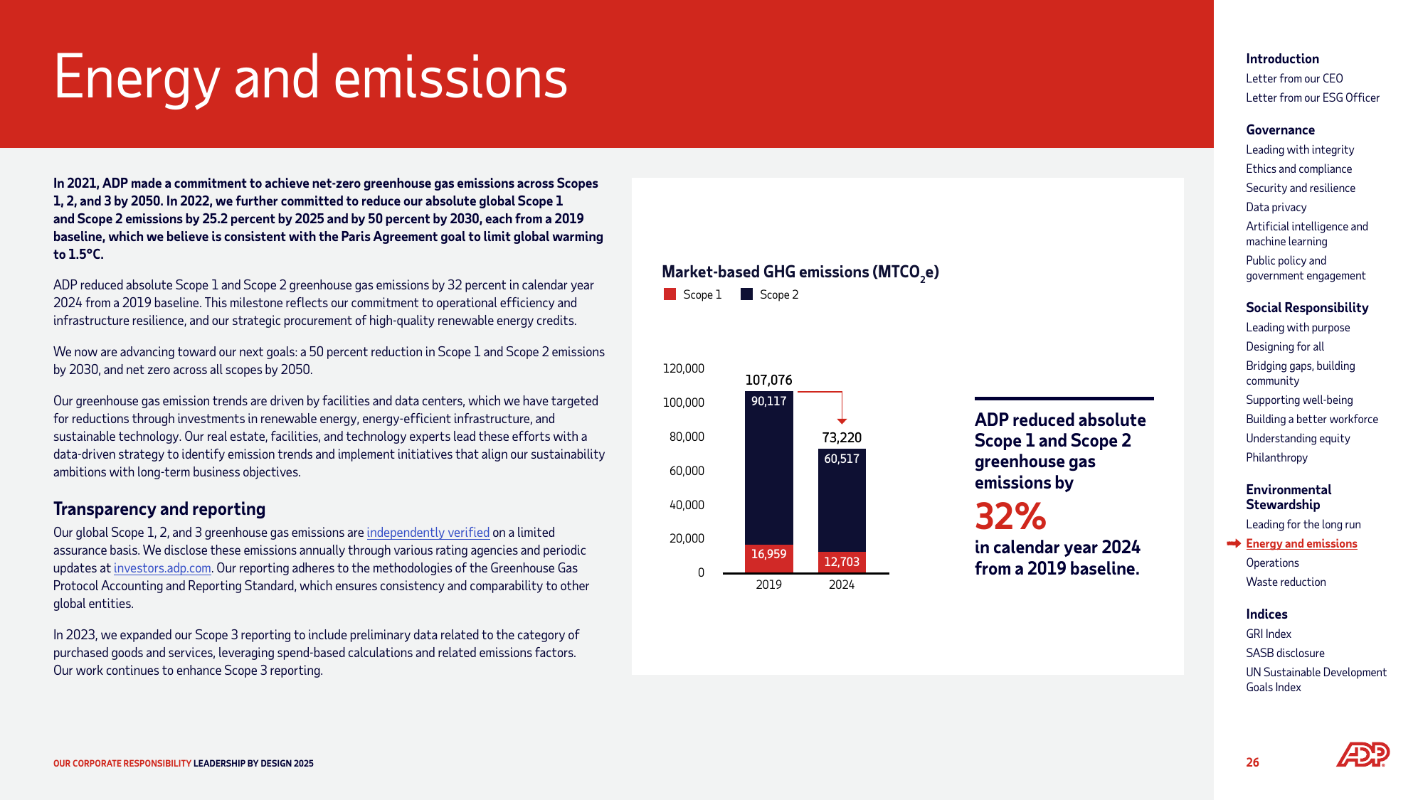 Emissions data extracted from page 26