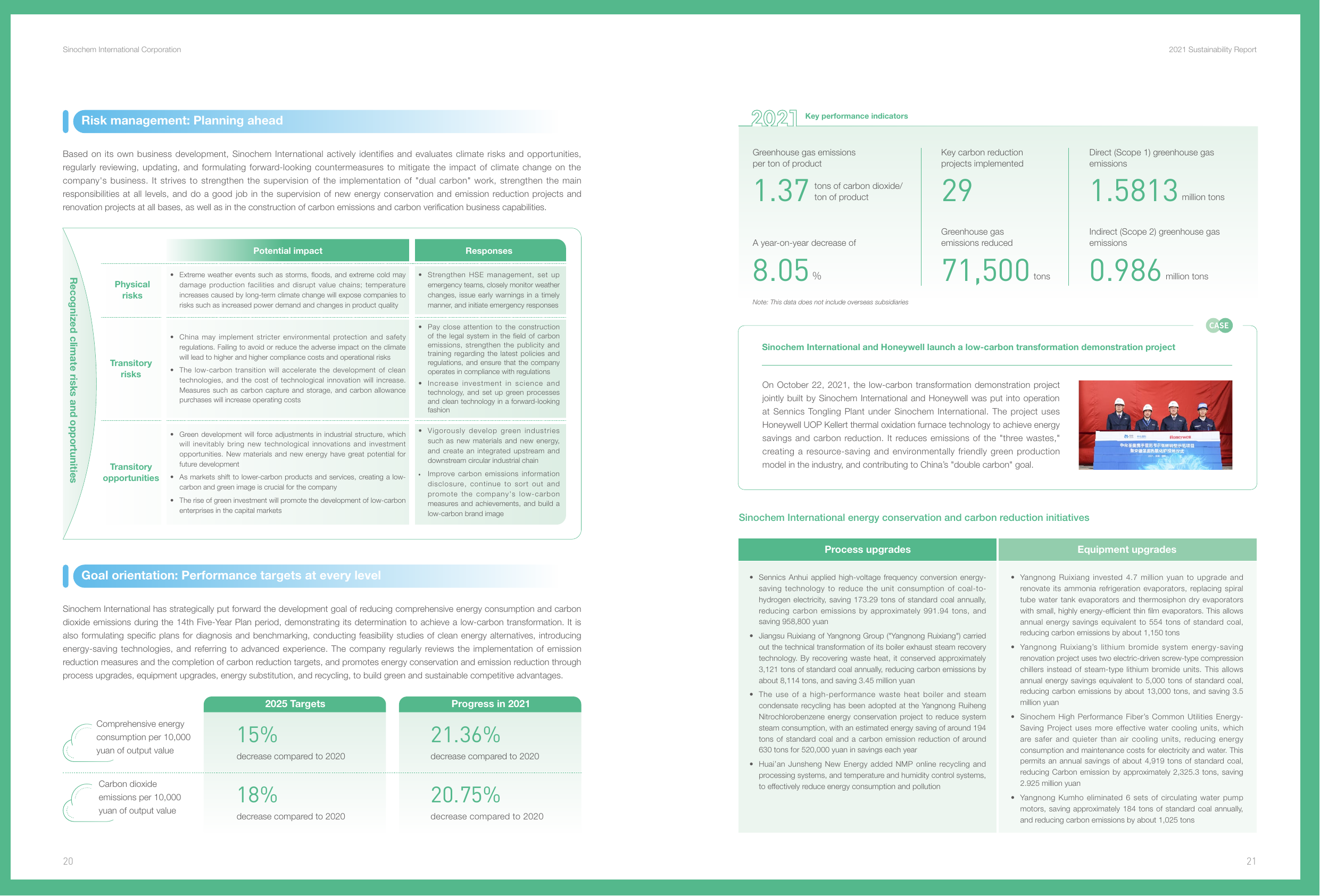 Emissions data extracted from page 12