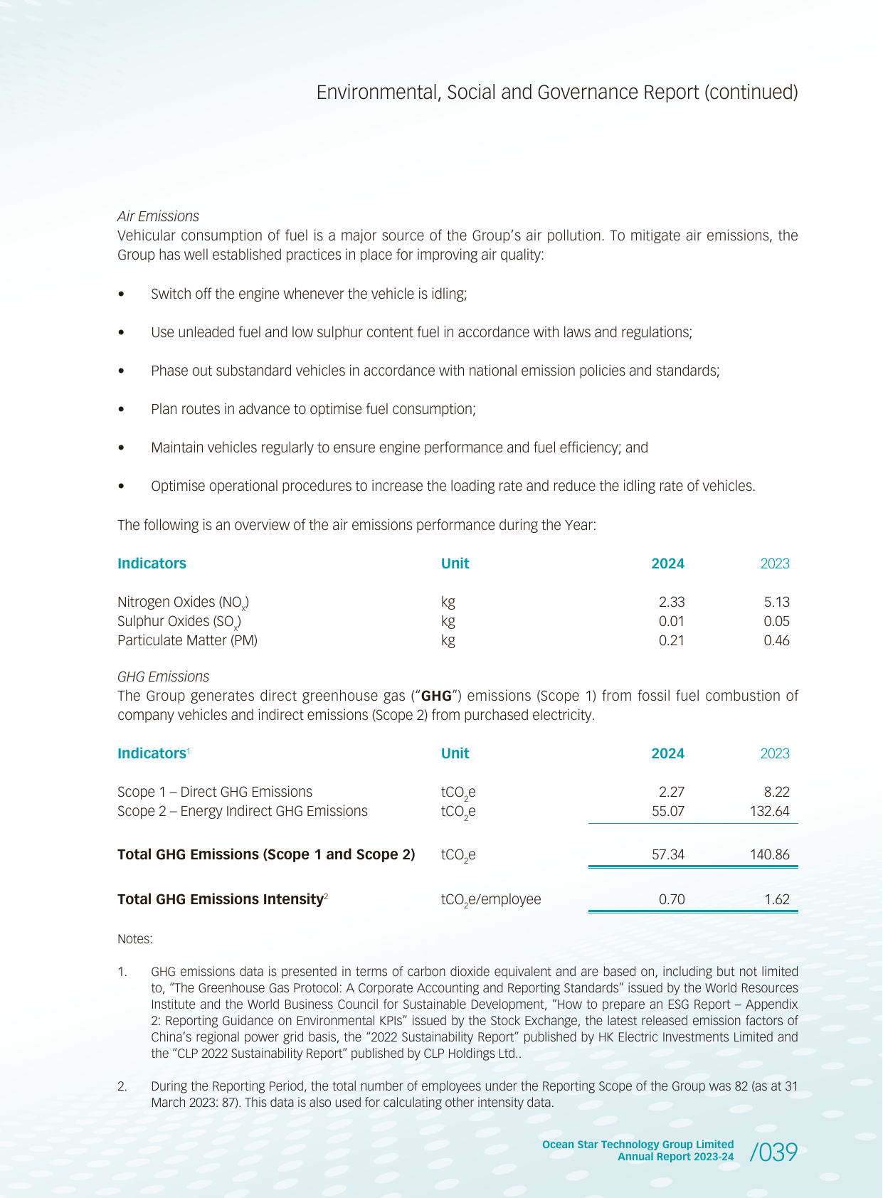 Emissions data extracted from page 41