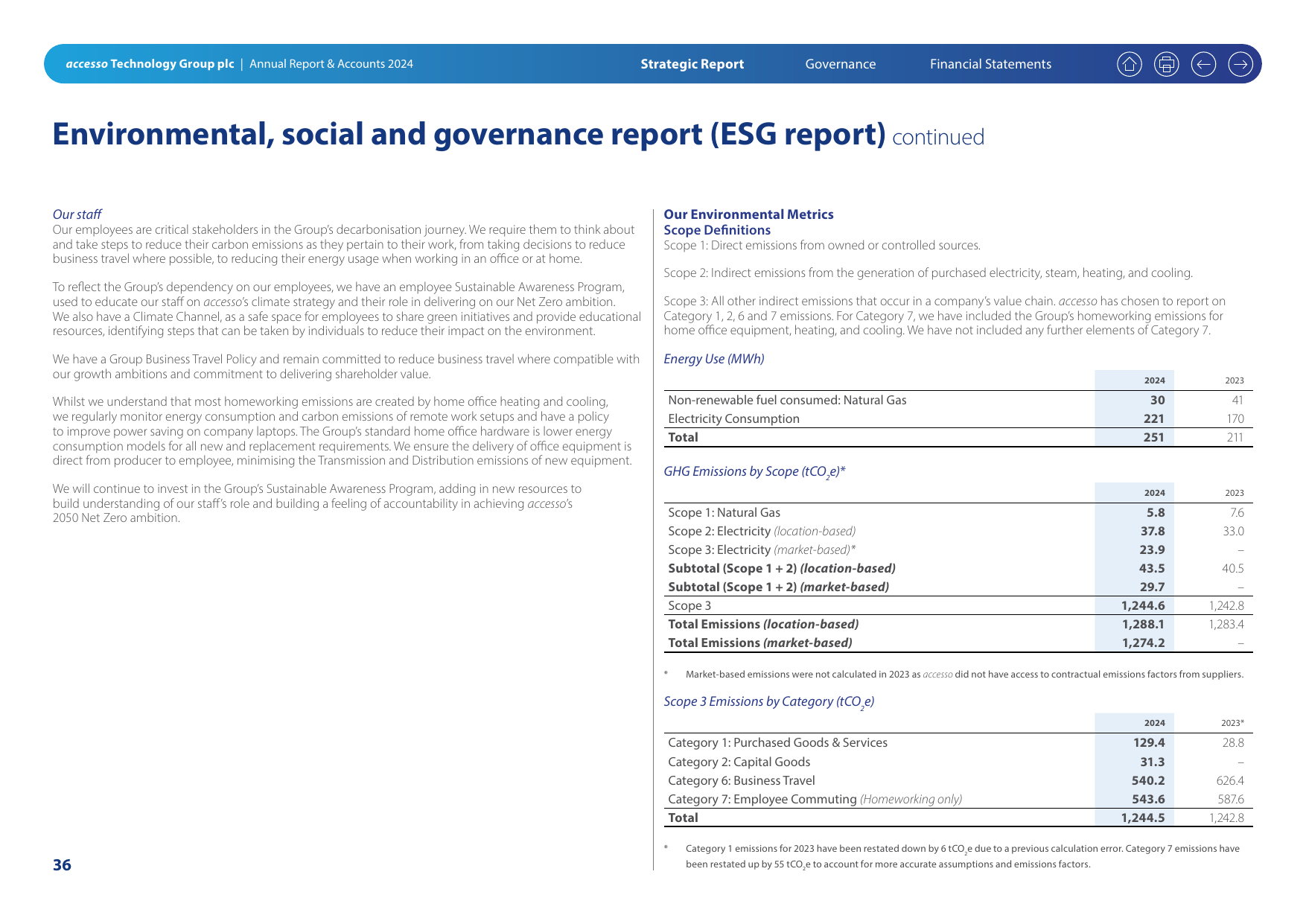 Emissions data extracted from page 38