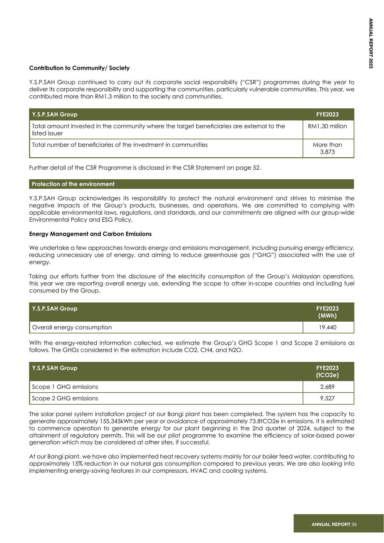 Emissions data extracted from page 37