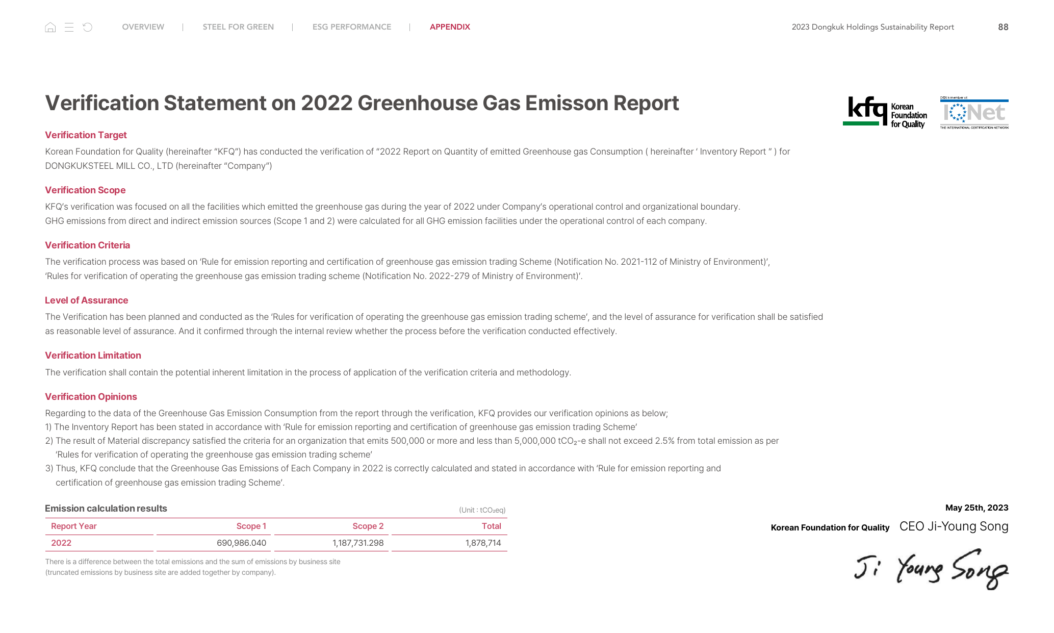 Emissions data extracted from page 88