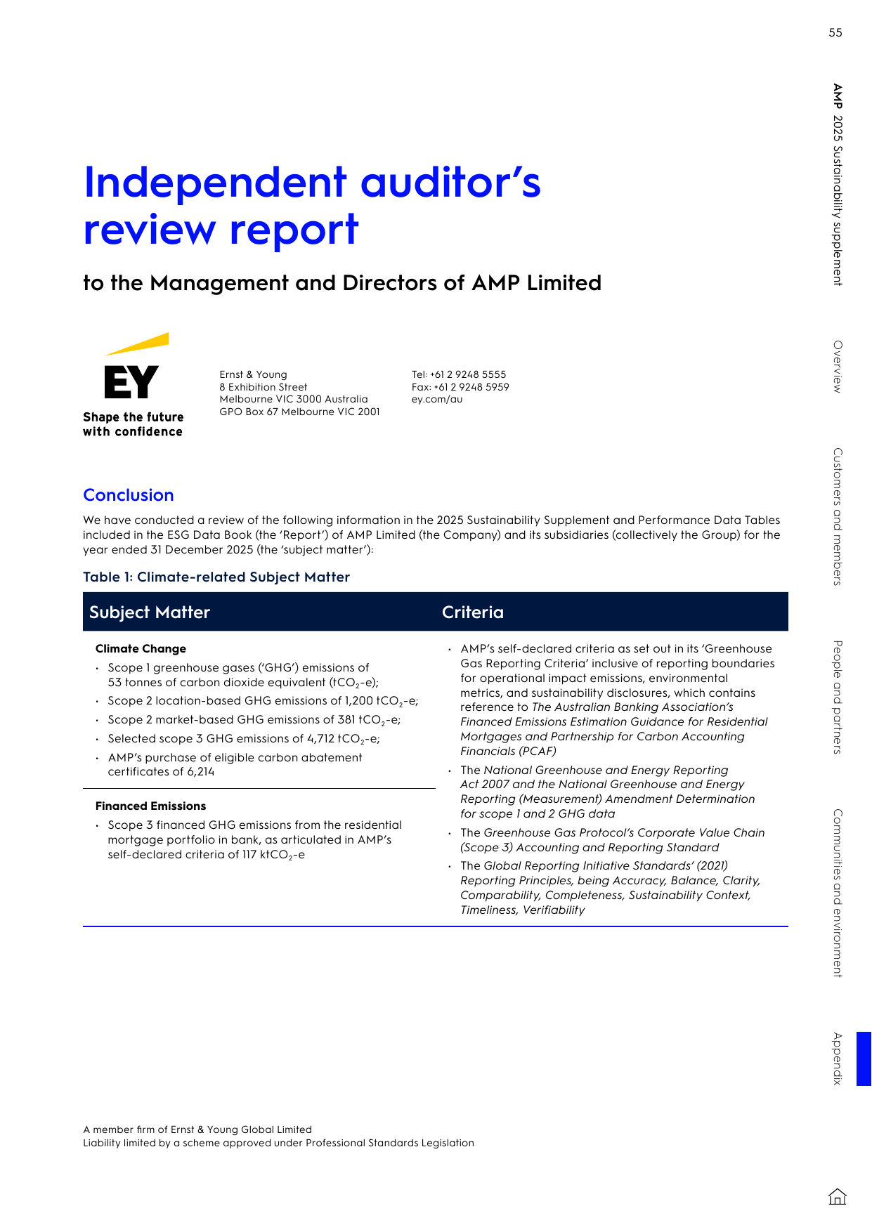 Emissions data extracted from page 58