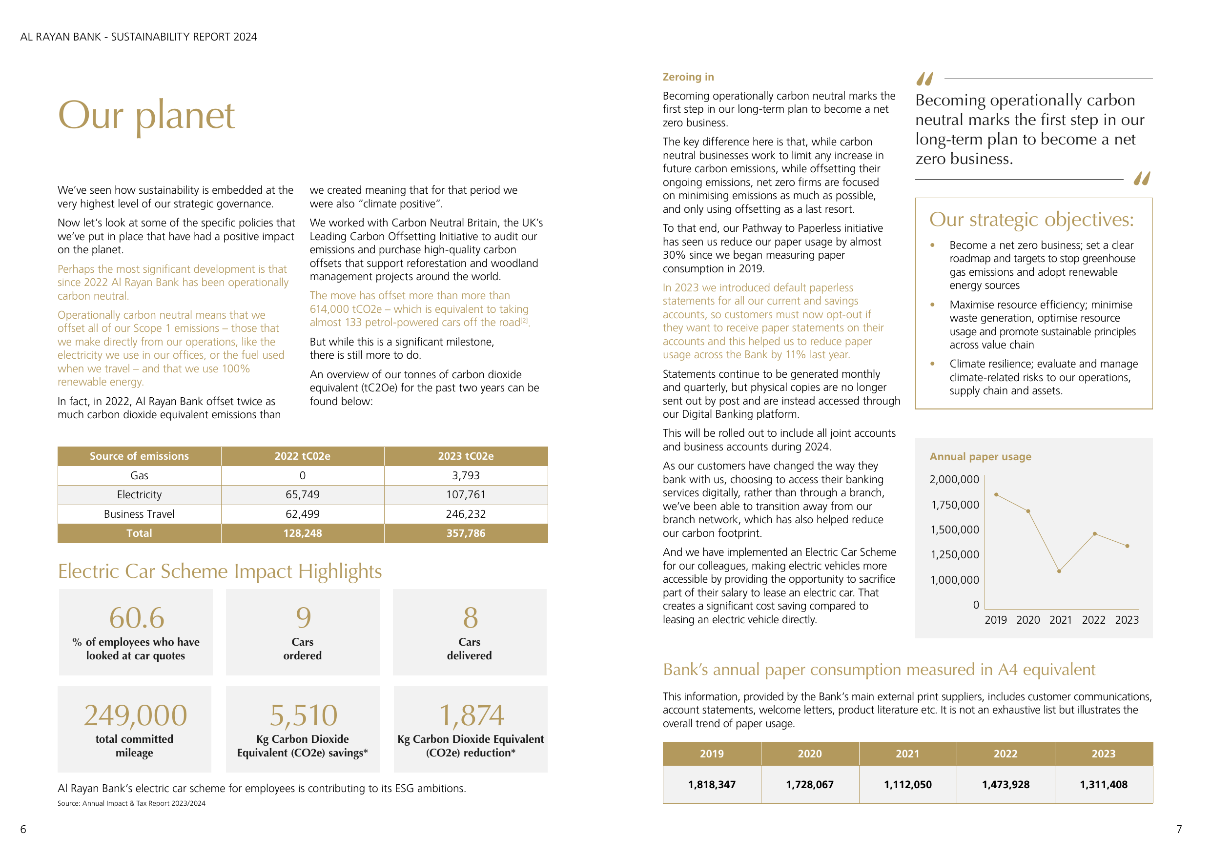 Emissions data extracted from page 4