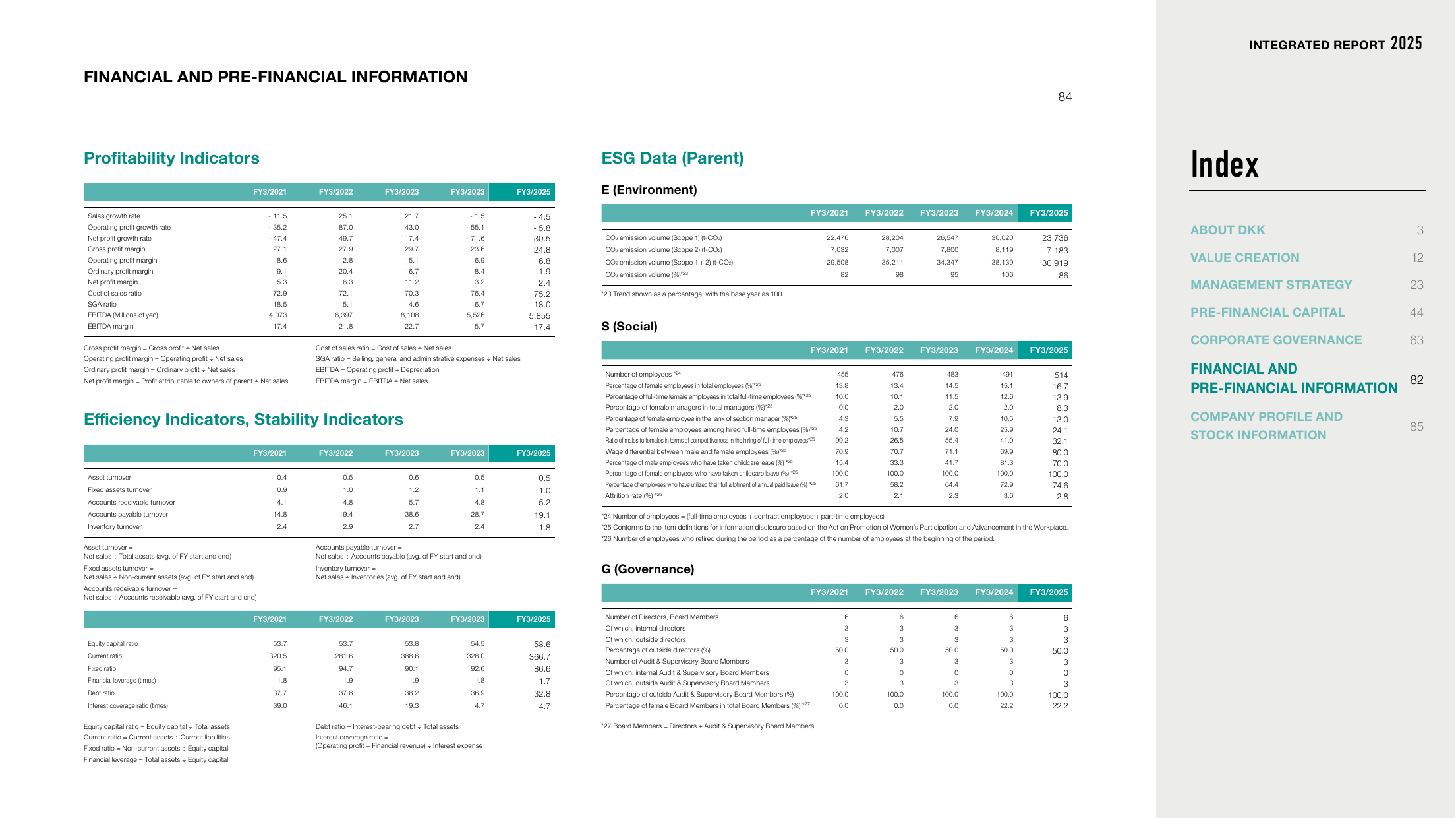 Emissions data extracted from page 84