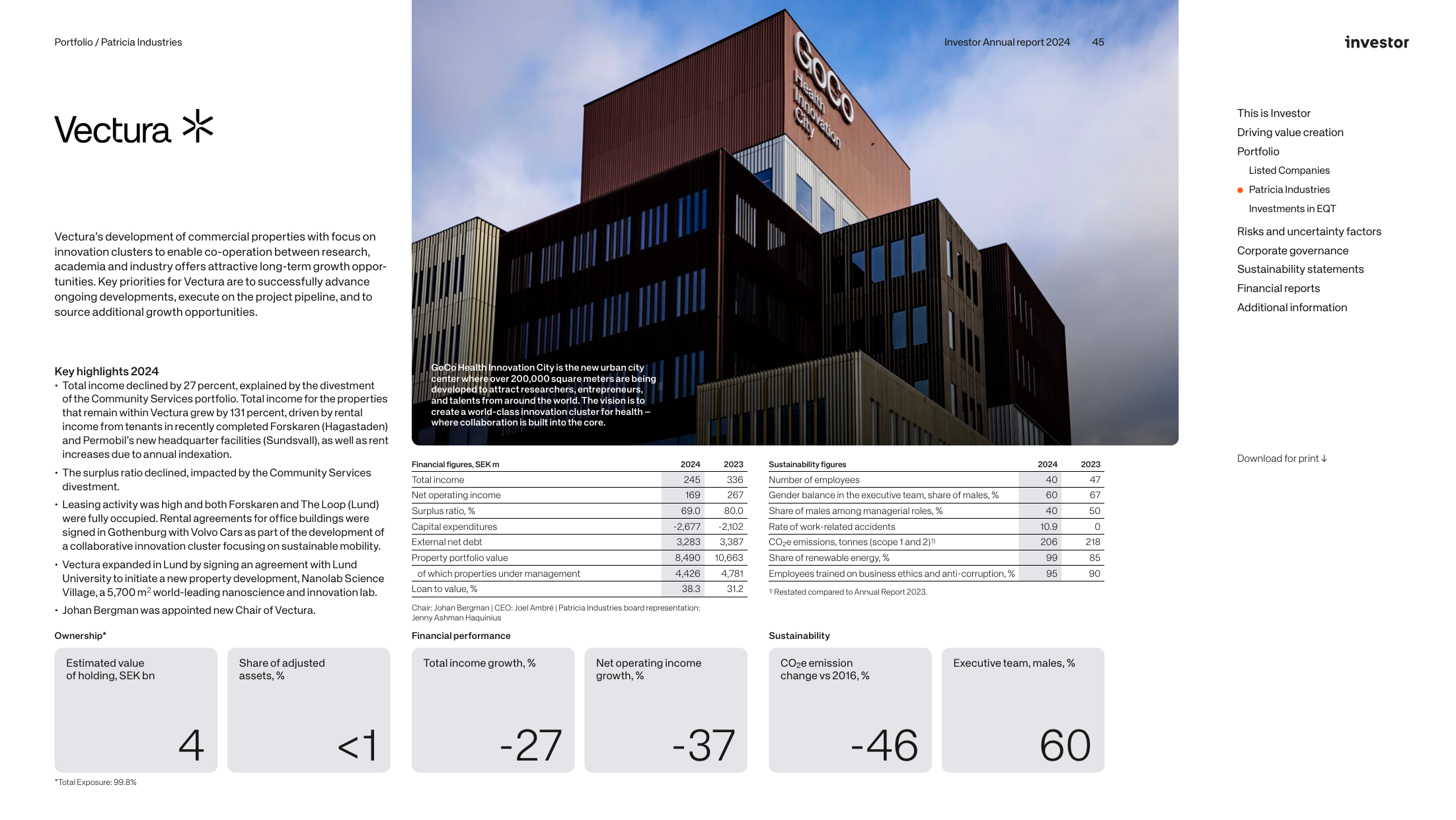 Emissions data extracted from page 45