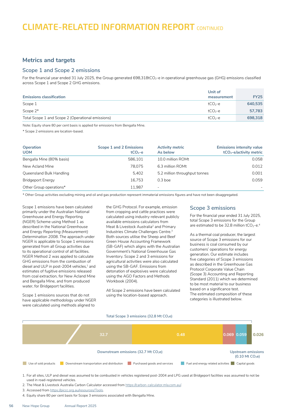 Emissions data extracted from page 37