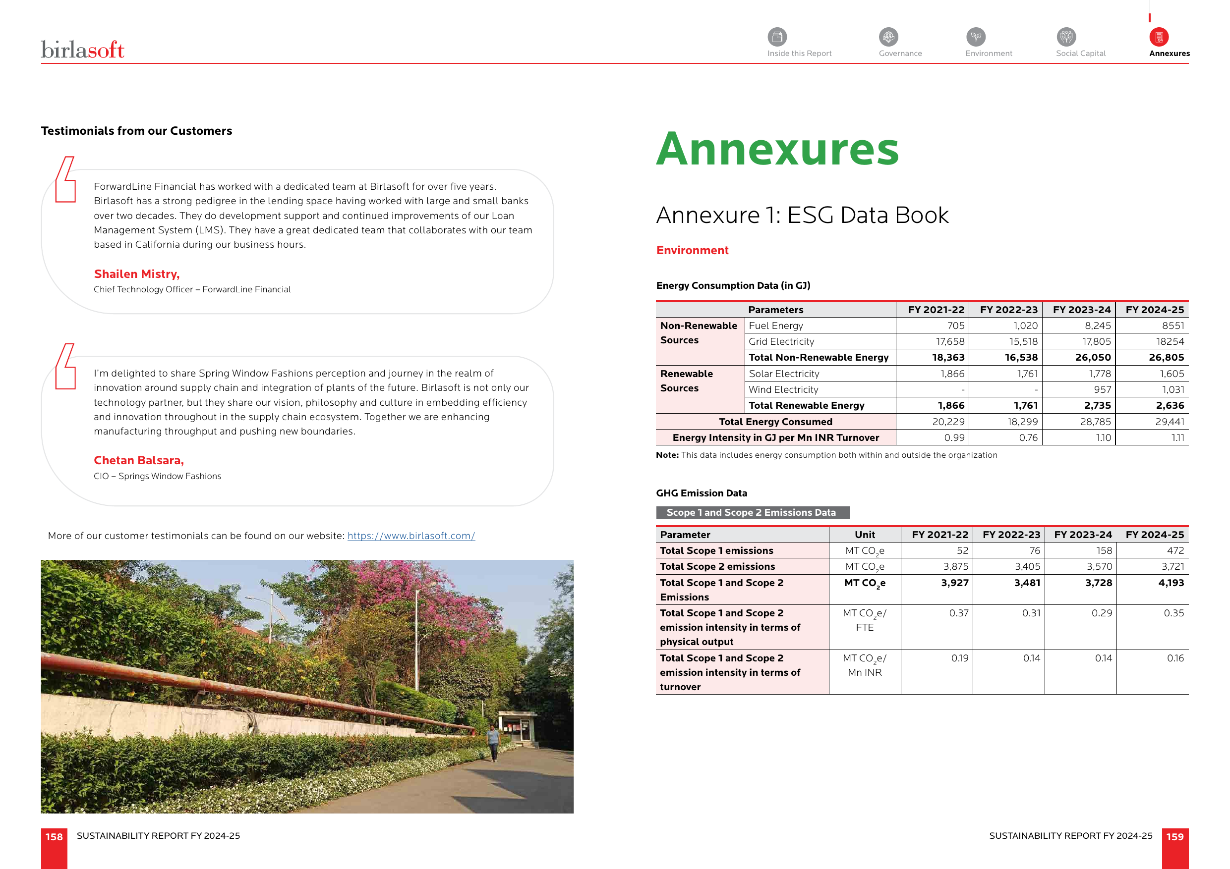 Emissions data extracted from page 80