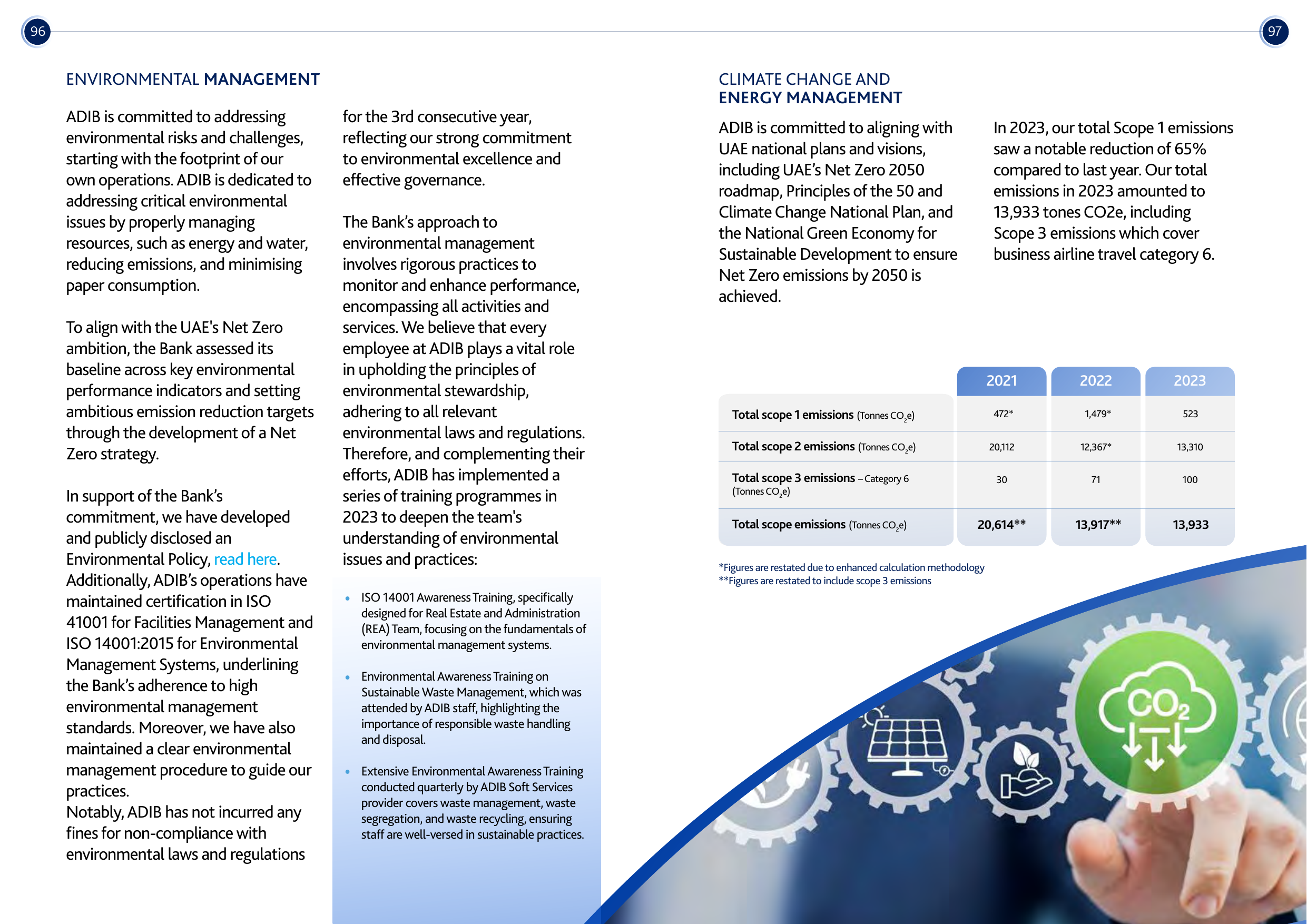 Emissions data extracted from page 49