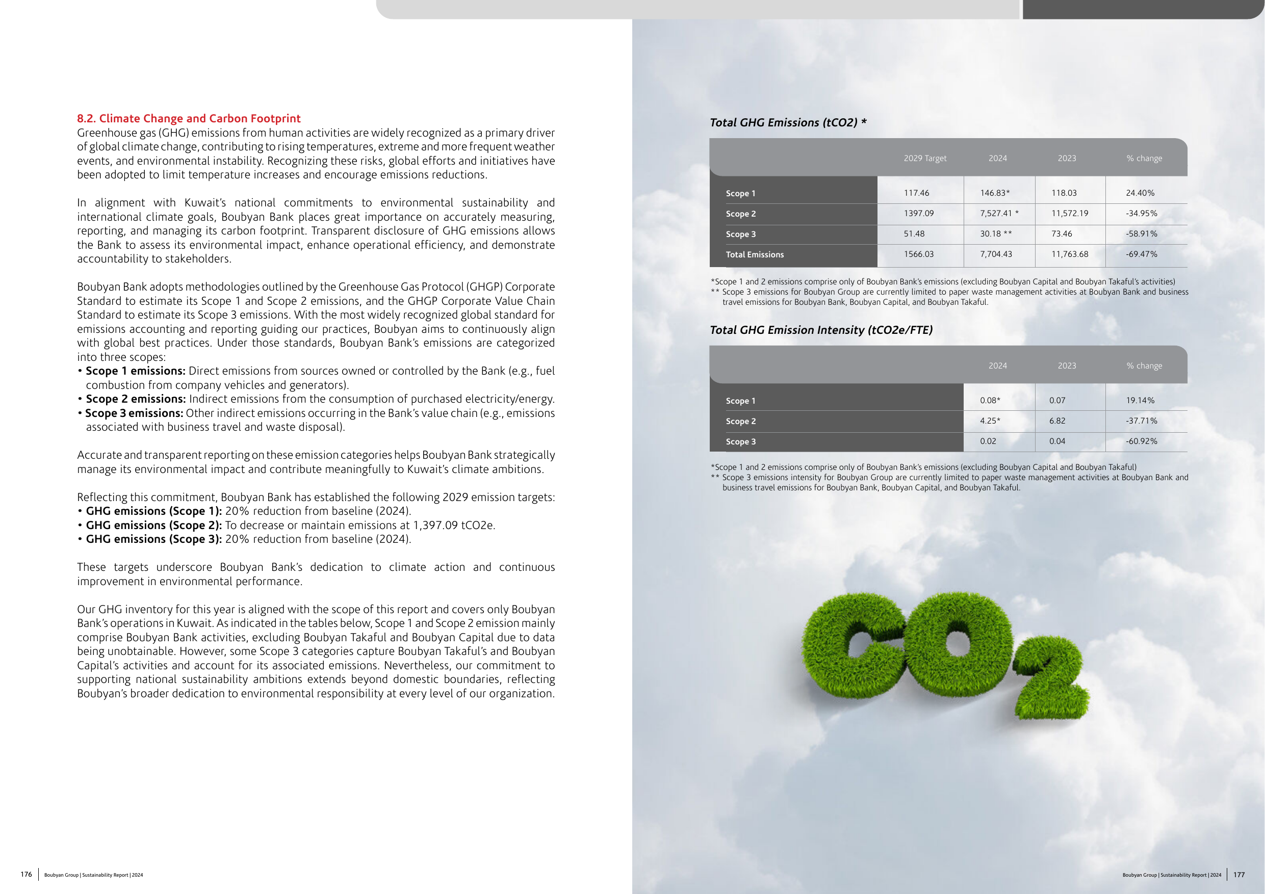 Emissions data extracted from page 90
