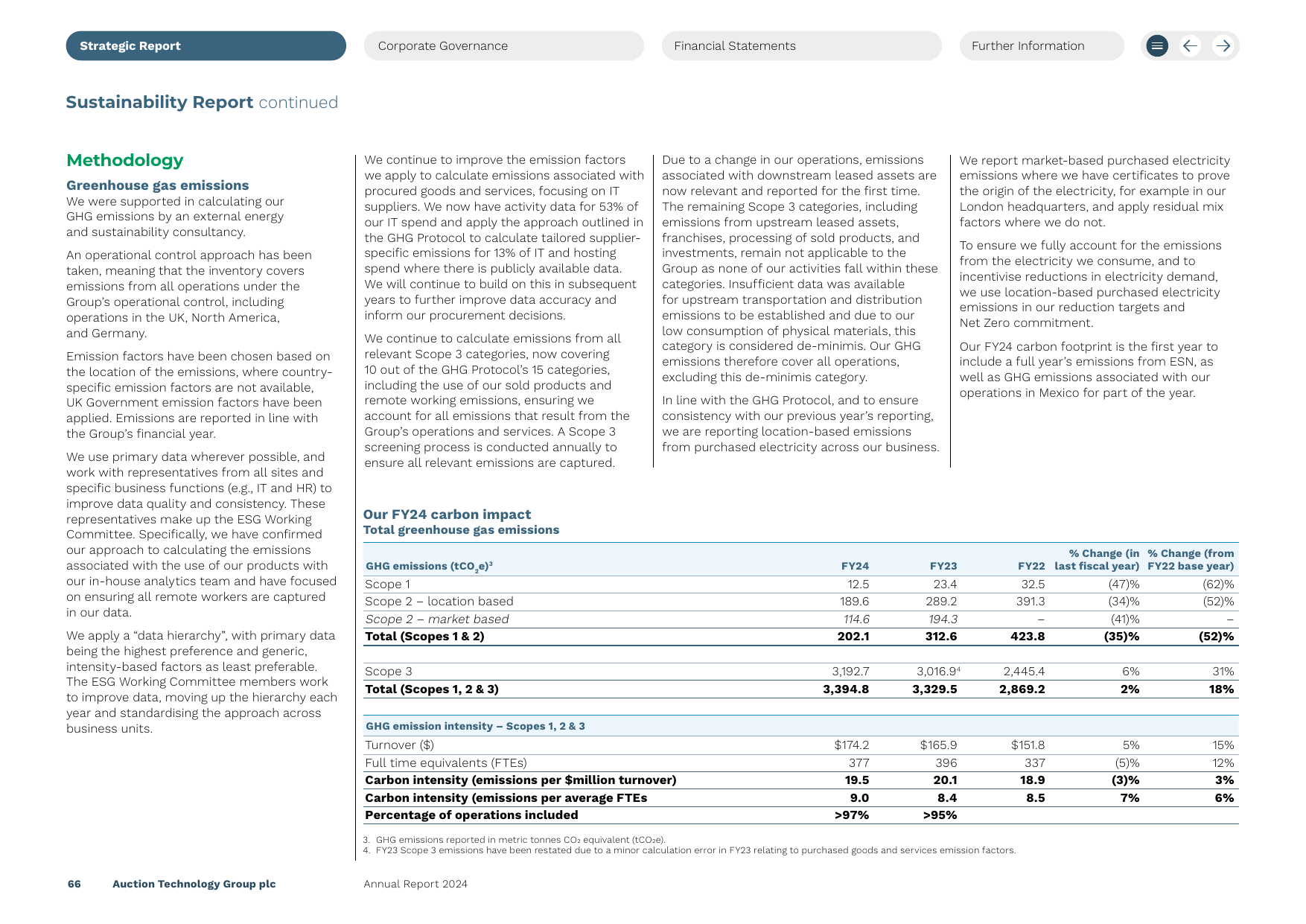 Emissions data extracted from page 17