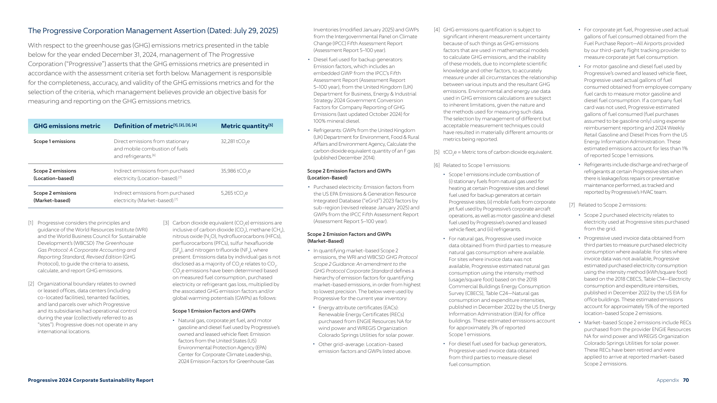 Emissions data extracted from page 70