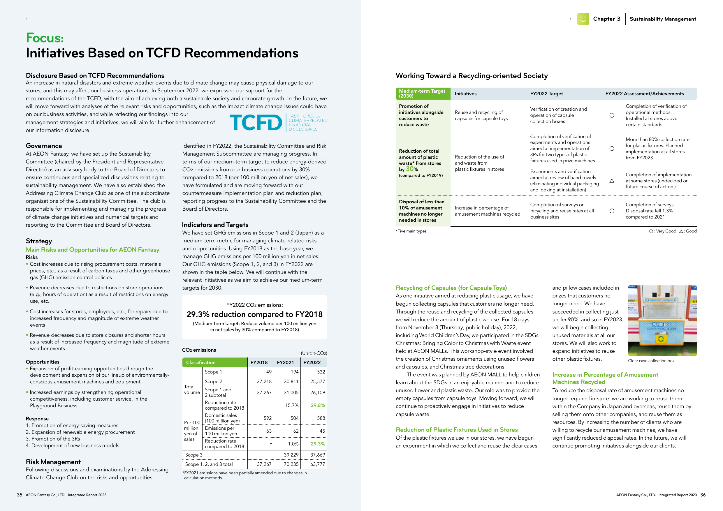 Emissions data extracted from page 19
