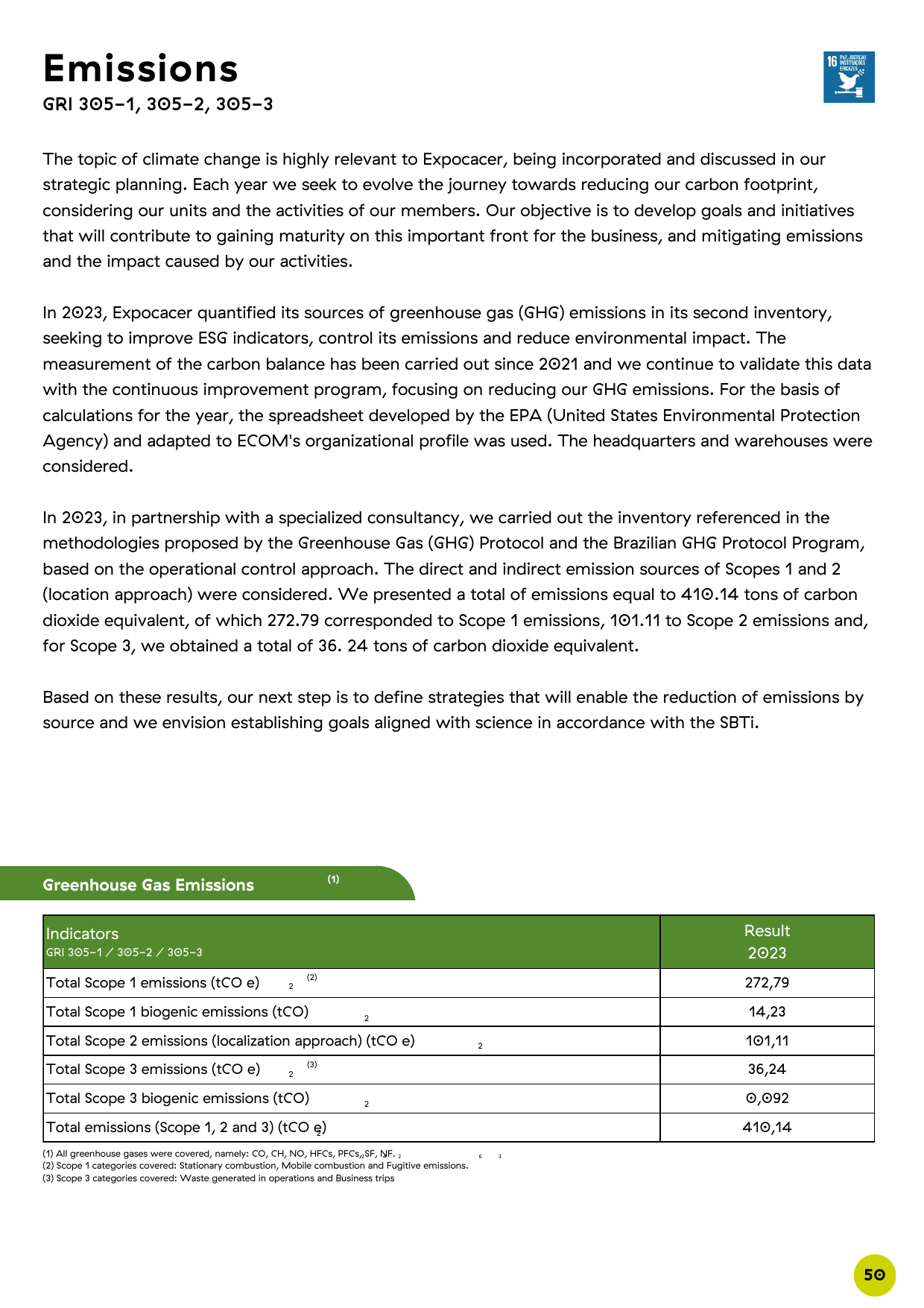 Emissions data extracted from page 50