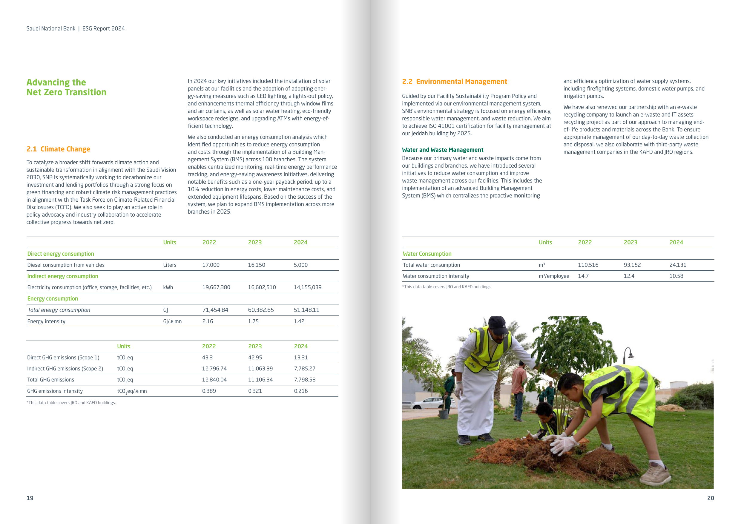 Emissions data extracted from page 12