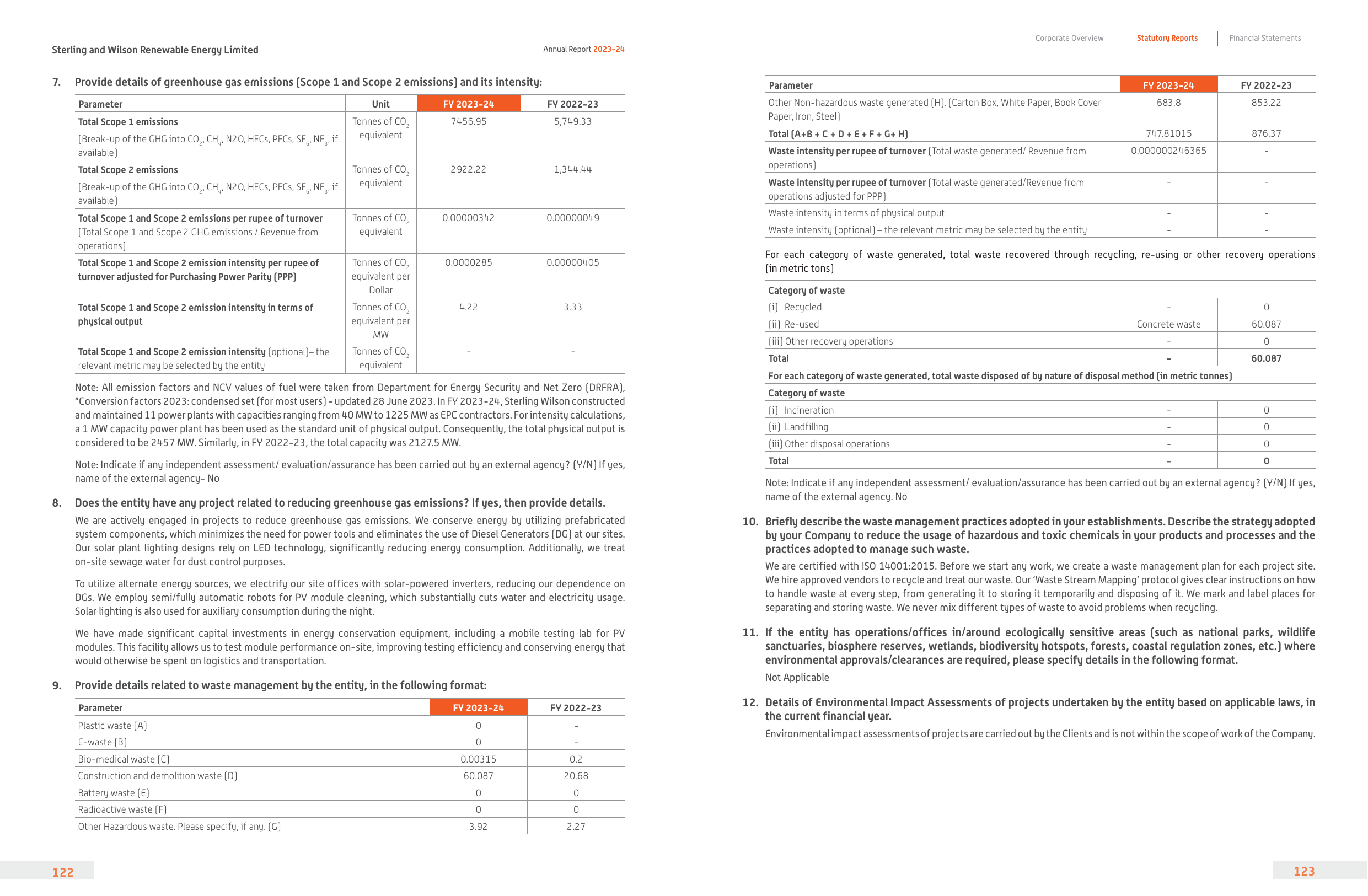 Emissions data extracted from page 11