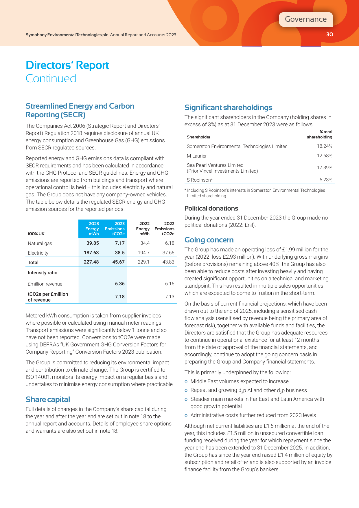 Emissions data extracted from page 31