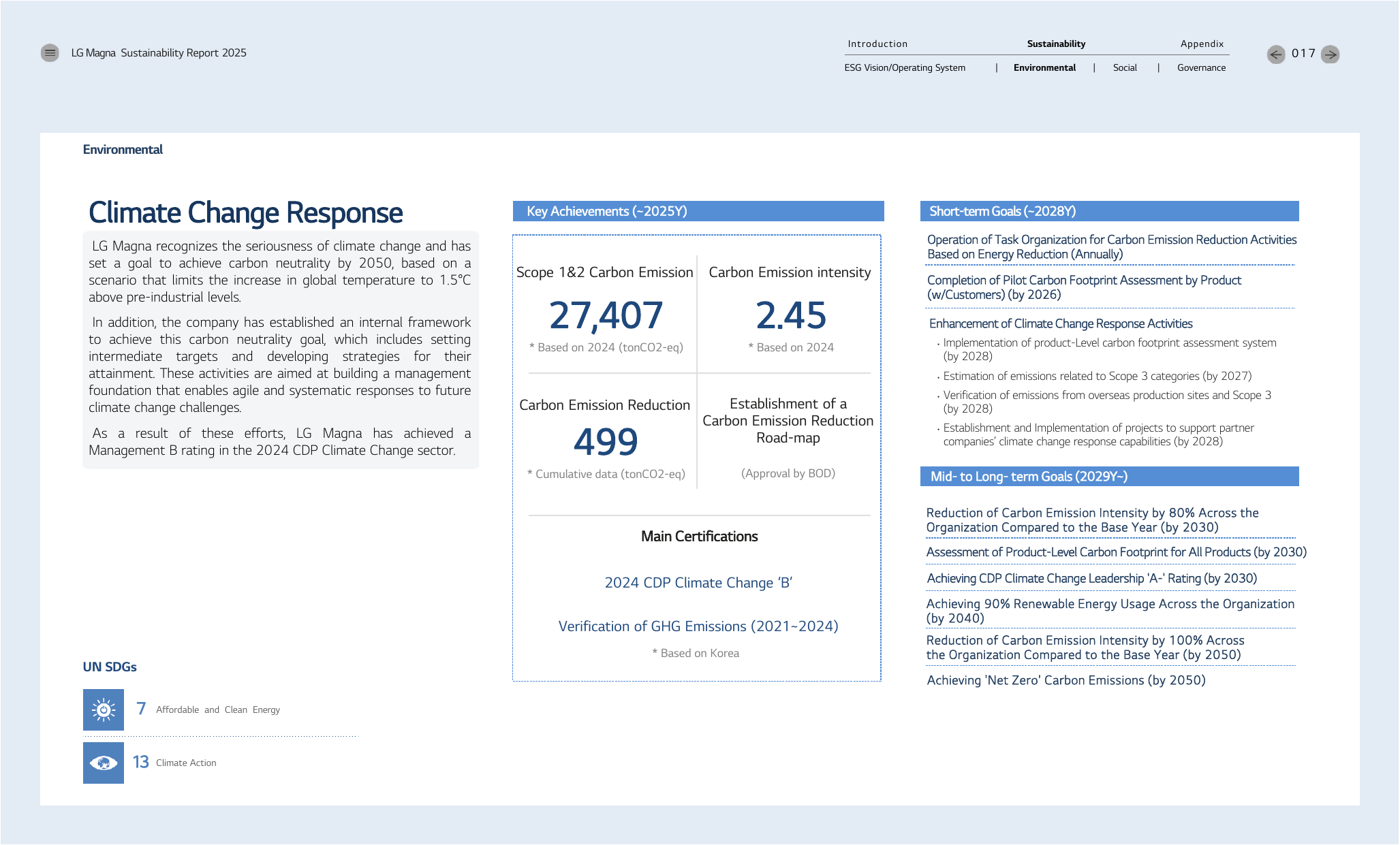 Emissions data extracted from page 17