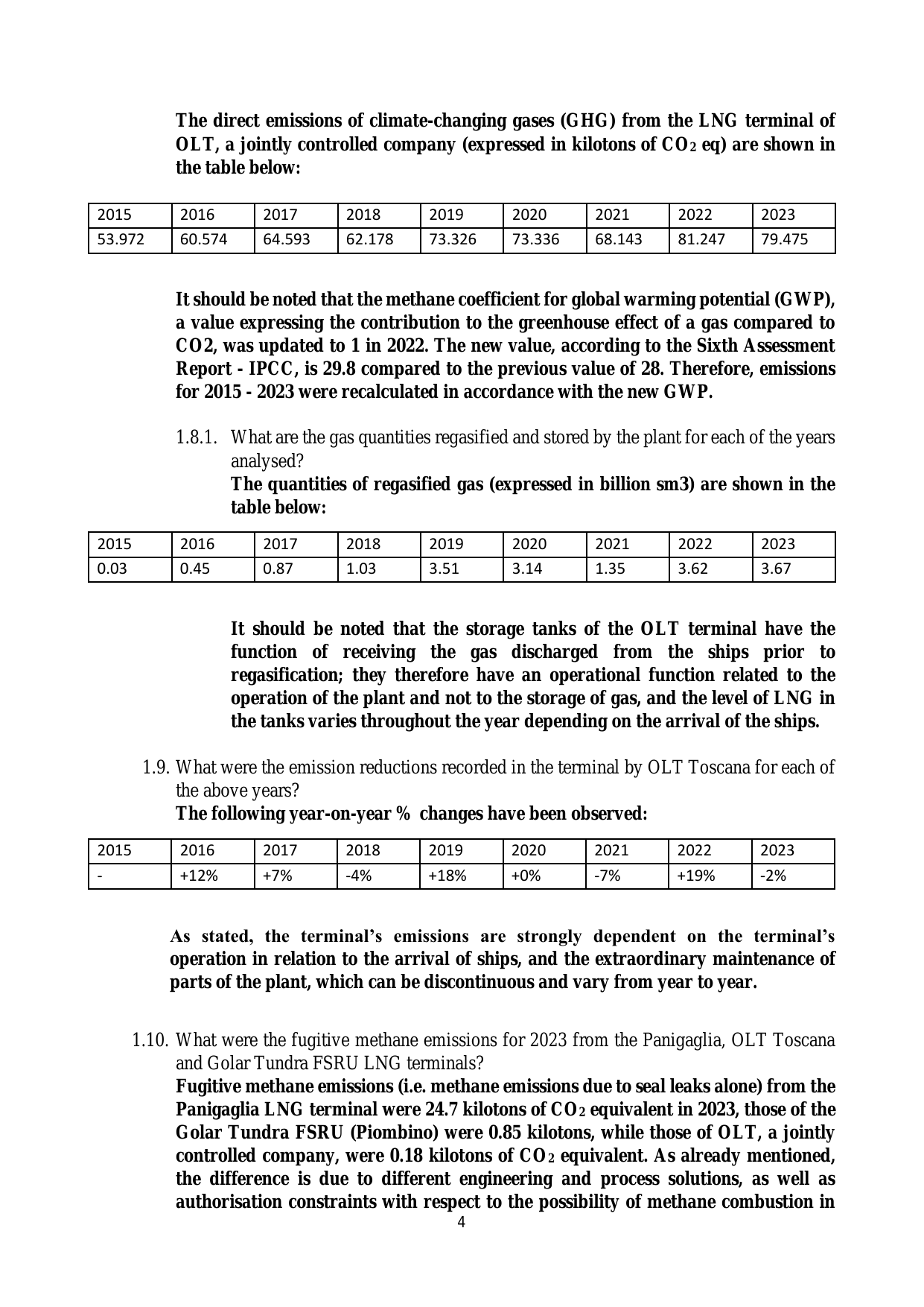 Emissions data extracted from page 374