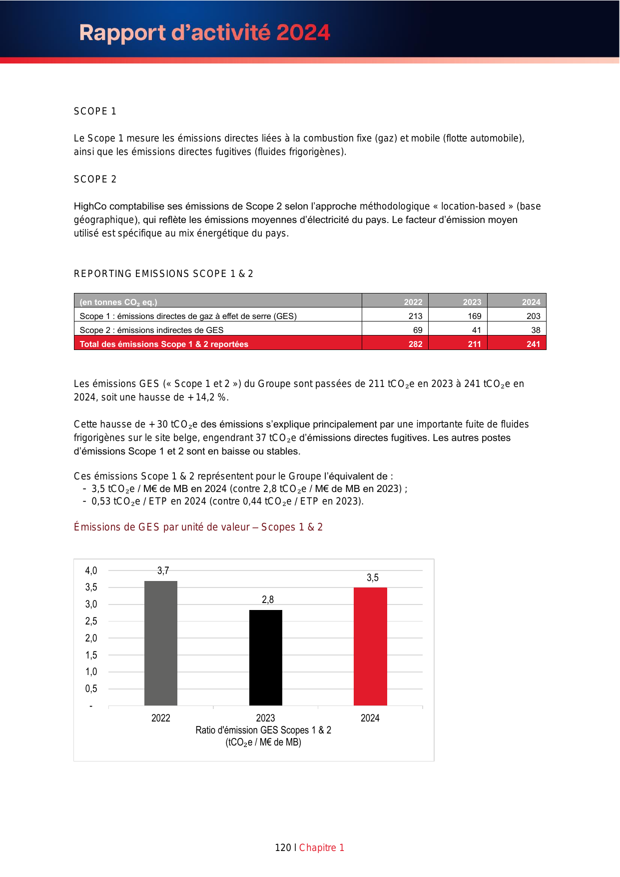 Emissions data extracted from page 120