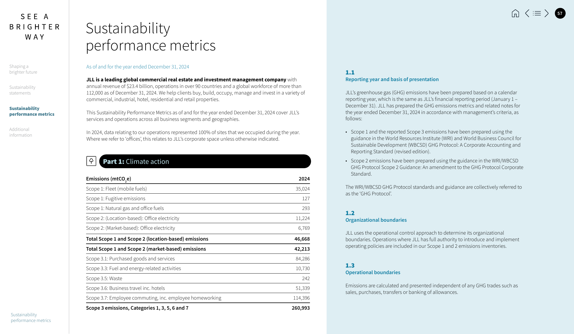 Emissions data extracted from page 57