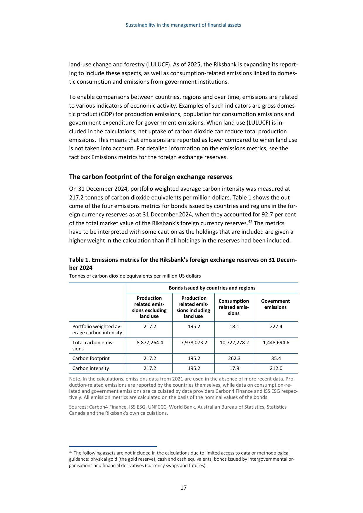 Emissions data extracted from page 21